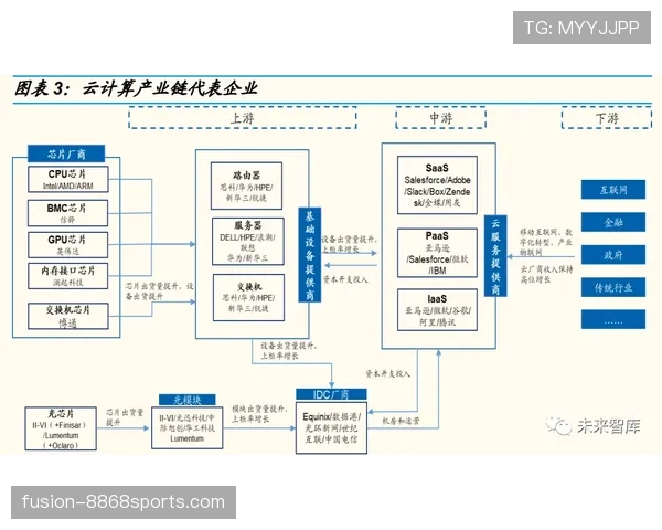 杜埃的豪门适配性与成长空间分析 杜埃的豪门适配性与成长空间分析