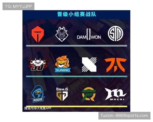 G组最终排名预测与分析 G组最终排名预测与分析